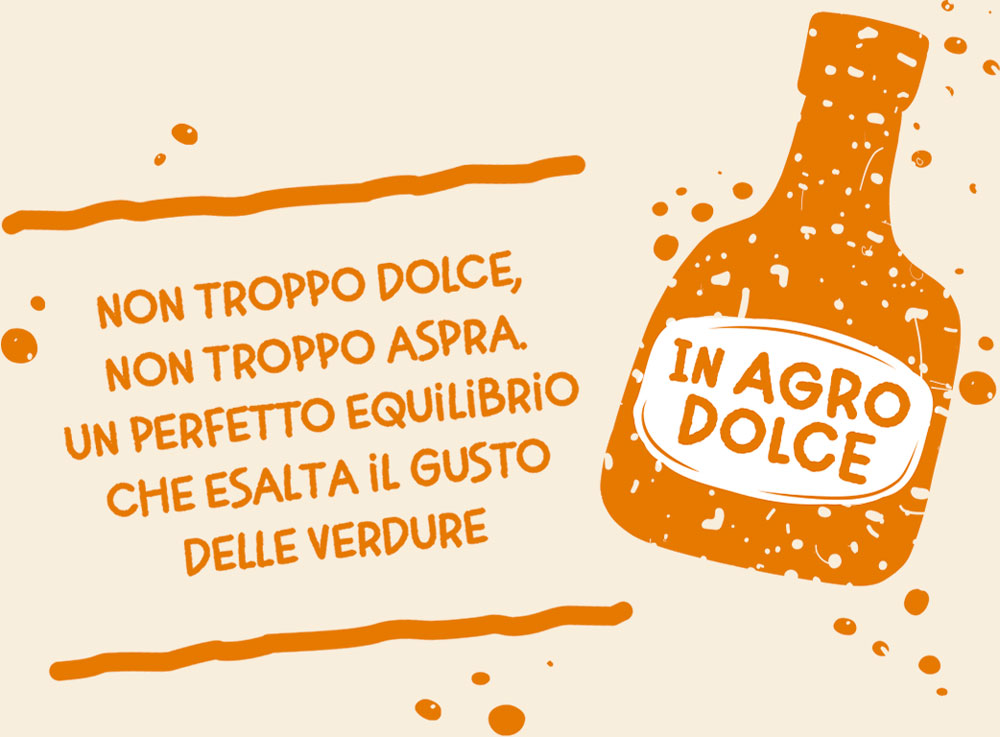 Immagine Condimento